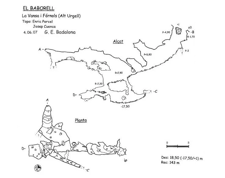 Topografia de MONTSEC, BABORELL DE