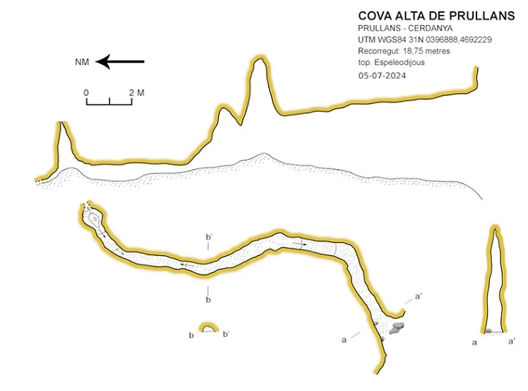 Topografía de ALTA DE PRULLANS, COVA