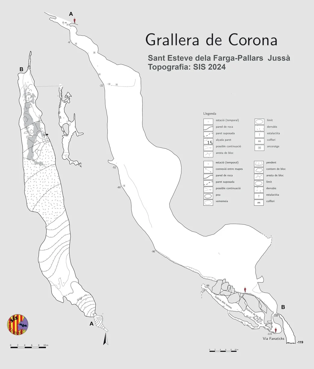 Topografía de CORONA, GRALLERA DE