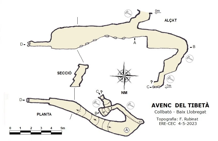 Topografia de TIBETÀ, AVENC DEL