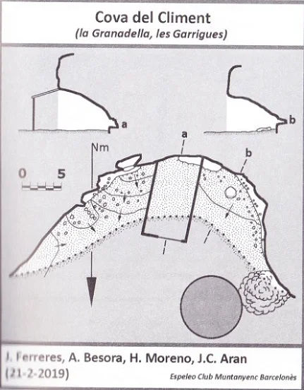 Topografía de CLIMENT, COVA DEL