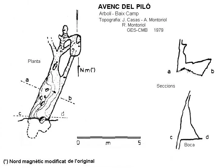 Topografía de PILÓ, AVENC DEL