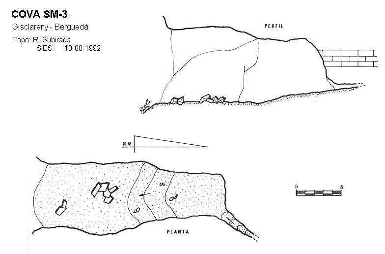 Topografía de SM-3, COVA