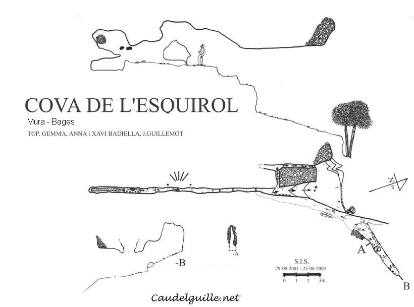 Survey of ESQUIROL, COVA DE L'