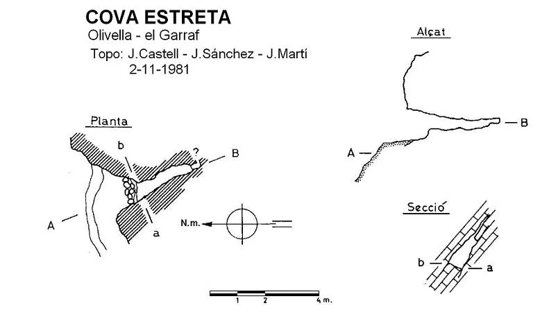 Topographie de ESTRETA, COVA