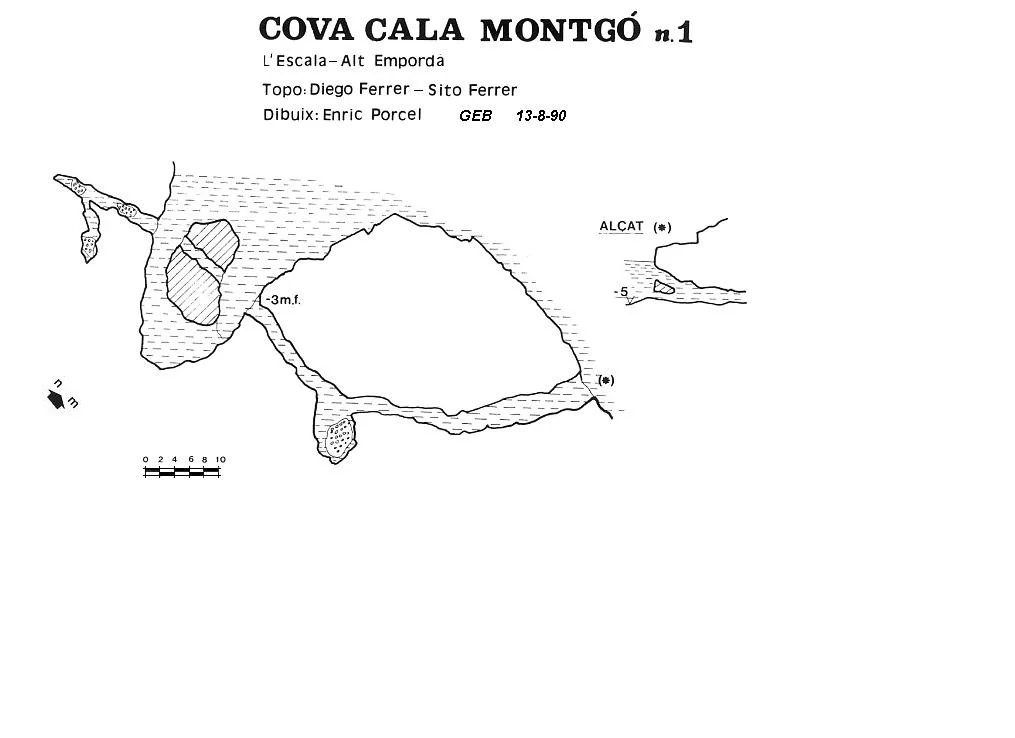 Topografia de CALA MONTGÓ, COVA Nº1 DE LA