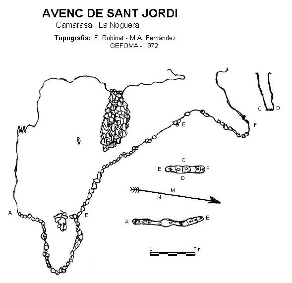 Topografía de SANT JORDI, AVENC DE