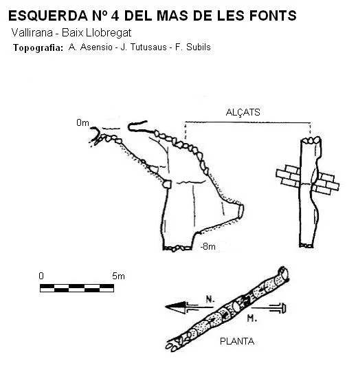 Topographie de MAS DE LES FONTS, ESQUERDA Nº 4 DEL