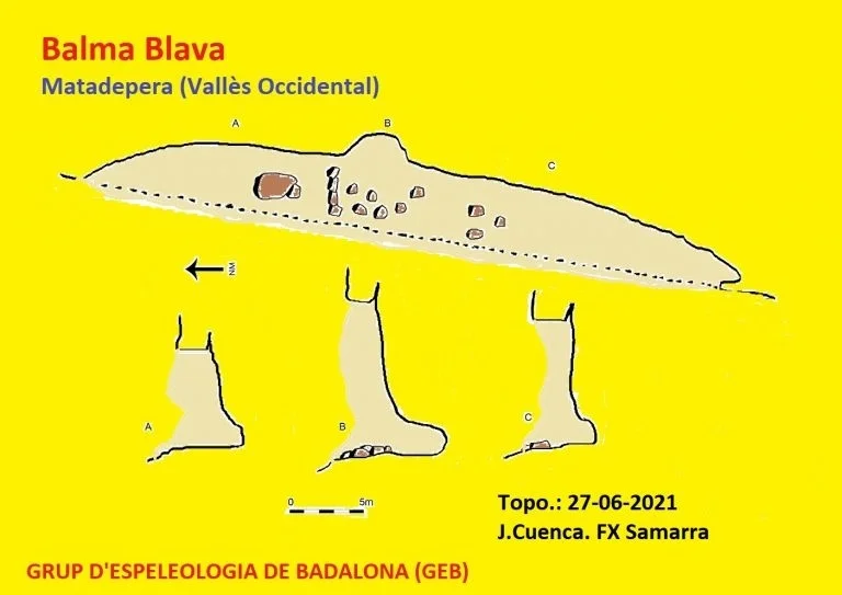 Topographie de BLAVA, BALMA
