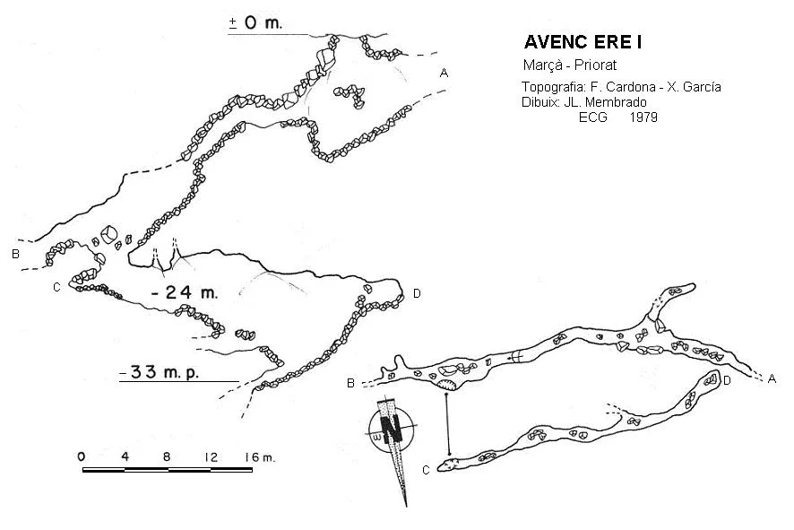 Topografia de ERE I, AVENC