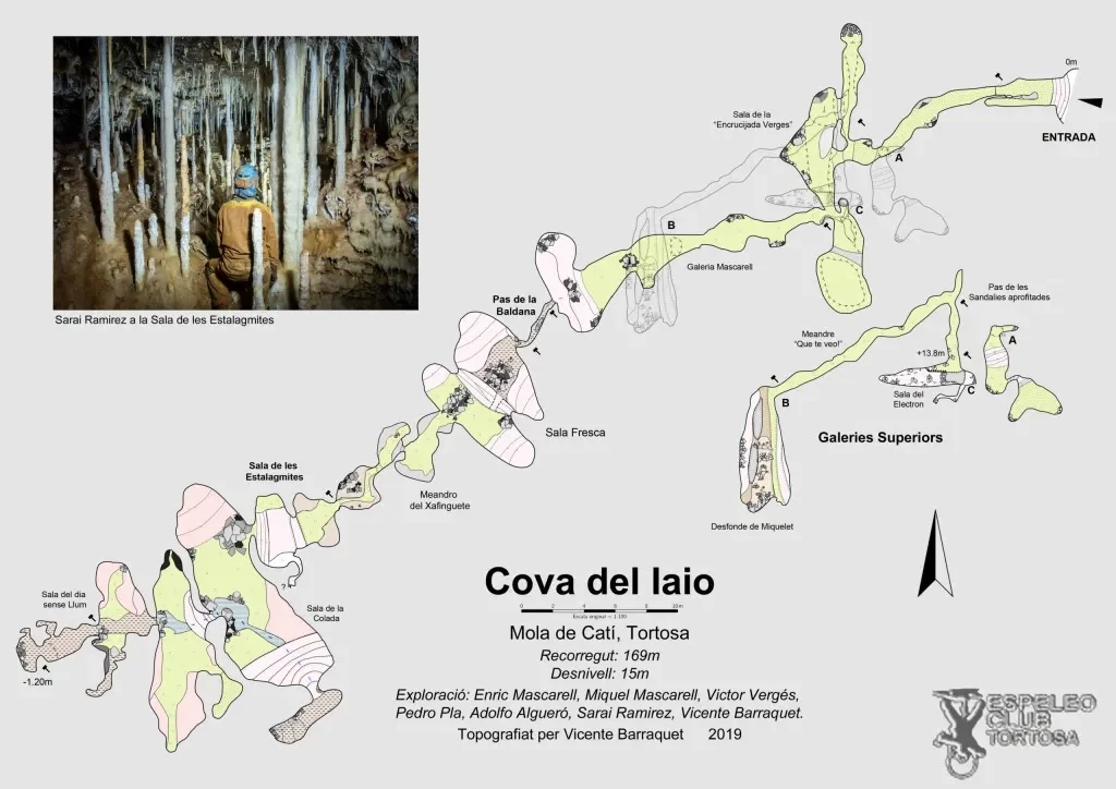 Topografia de IAIO, COVA DEL