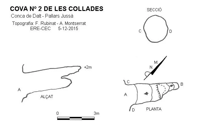 Topographie de COLLADES, COVA Nº2 DE LES