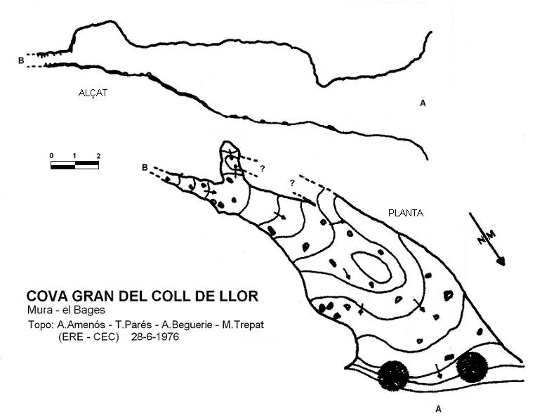 Survey of COLL DE LLOR, COVA GRAN DEL