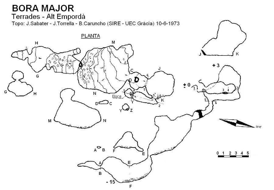 Topografia de MAJOR, BORA