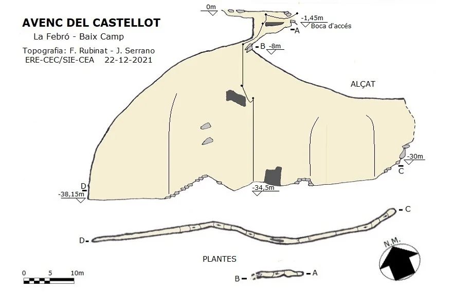 Topographie de CASTELLOT, AVENC DEL