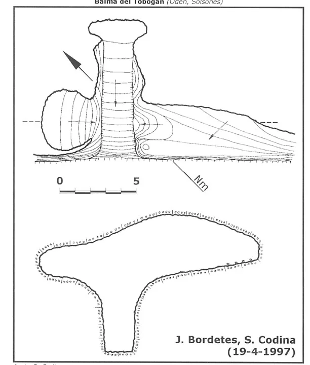 Topografia de TOBOGAN, BALMA DEL