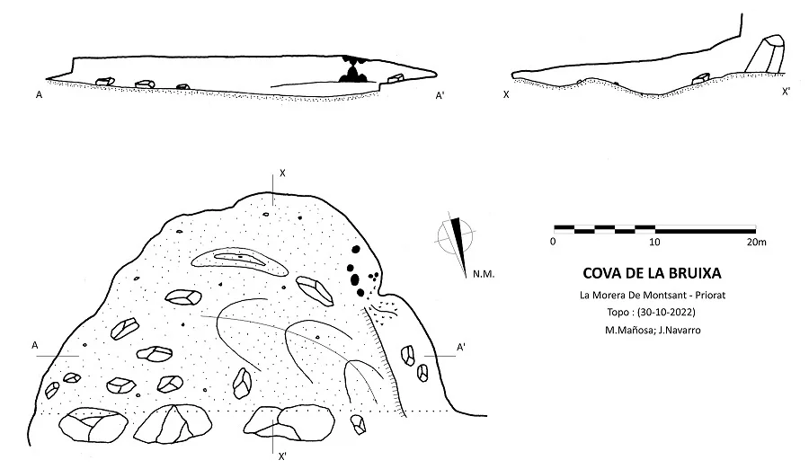 Topografia de BRUIXA, COVA DE LA