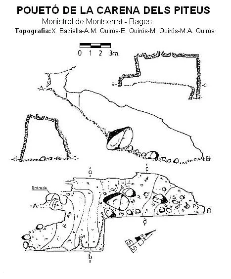 Topographie de CARENA DELS PITEUS, POUETÓ DE LA
