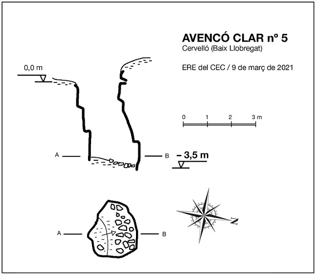 Topografía de CLAR Nº 5, AVENCÓ