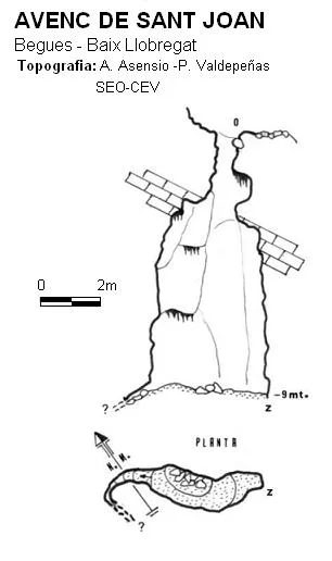 Topografía de SANT JOAN, AVENC DE