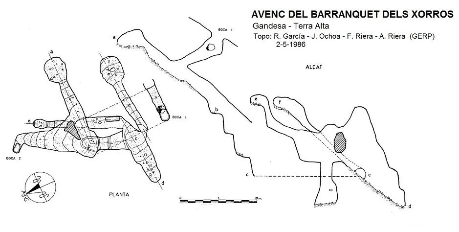 Topografia de BARRANQUET DELS XORROS, AVENC DEL