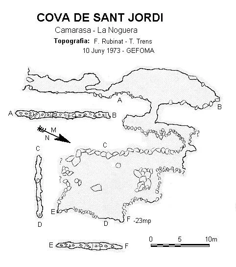 Topografía de SANT JORDI,  COVA DE