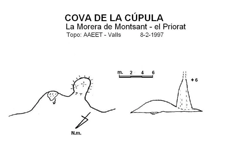 Topographie de CÚPULA, COVA DE LA