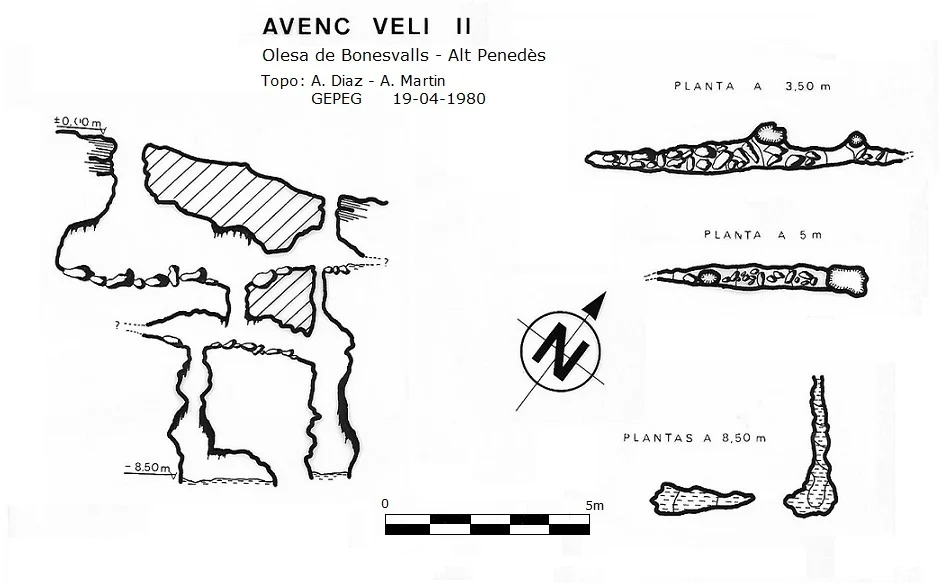 Topografia de VELI II, AVENC