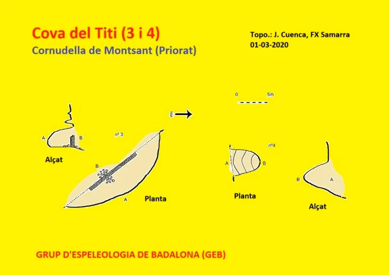 Topografía de TITI, COVES 3 I 4 DEL