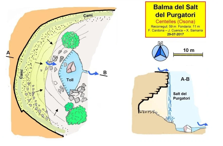 Topografia de SALT DEL PURGATORI, BALMA DEL