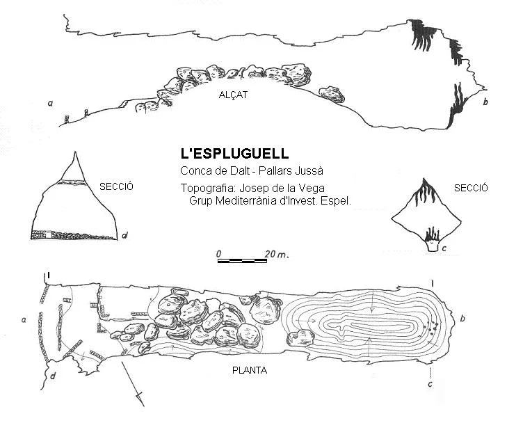 Topographie de ESPLUGUELL, L'