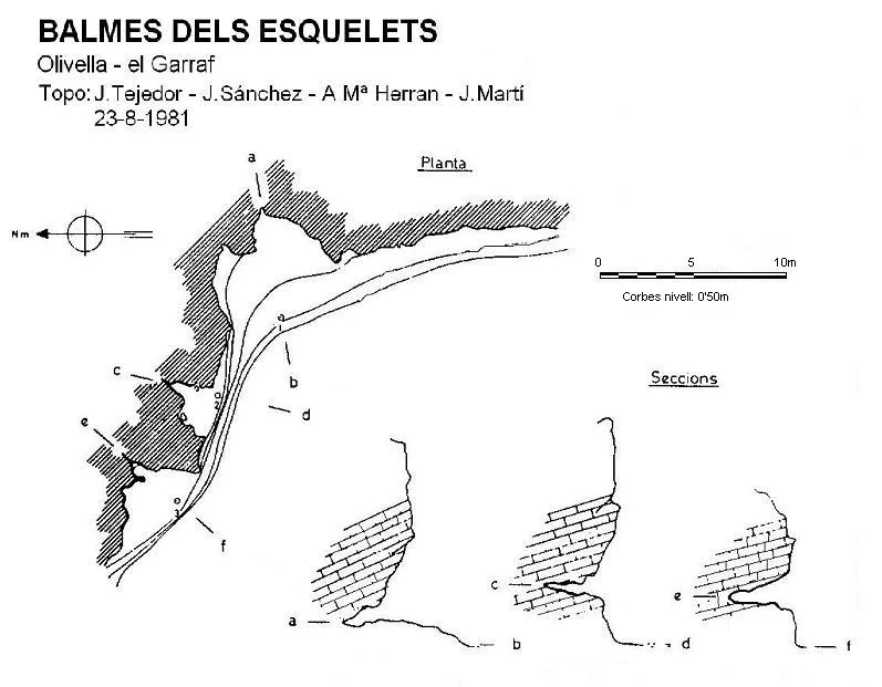 Topografía de ESQUELETS, BALMES DELS