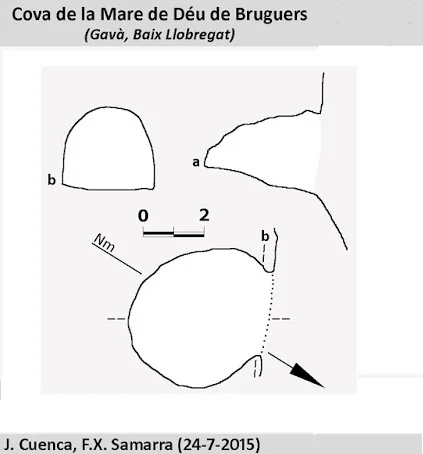 Survey of MARE DE DÉU DE BRUGUERS, COVA DE LA