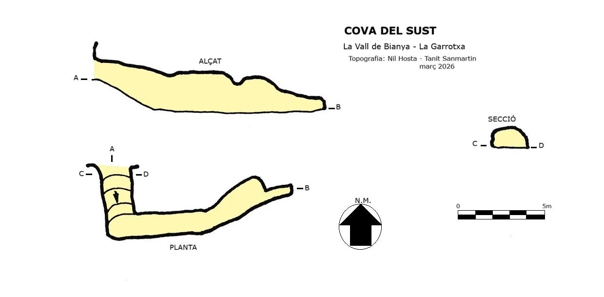 Topografia de SUST, COVA DEL