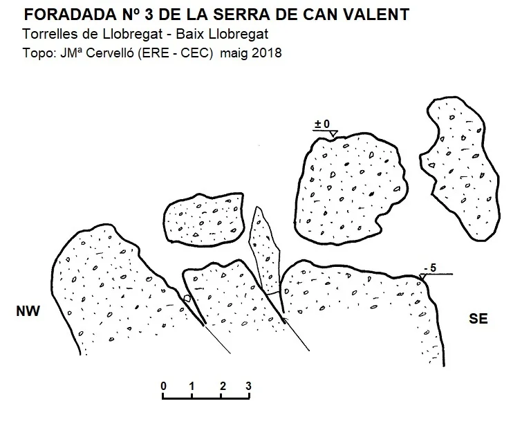 Topografia de SERRA DE CAN VALENT, FORADADA Nº3 DE LA
