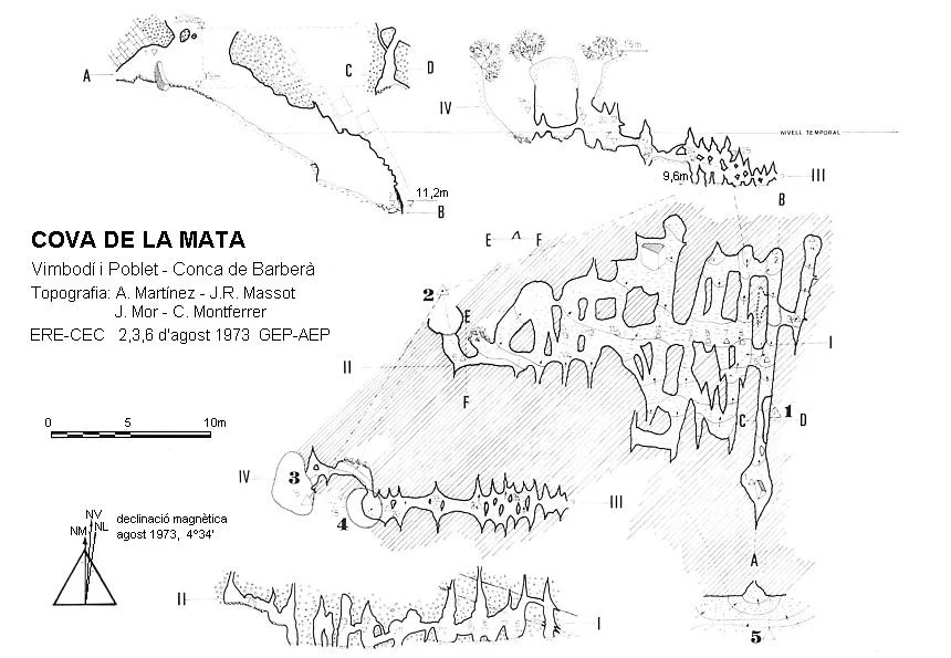 Topografia de MATA, COVA DE LA