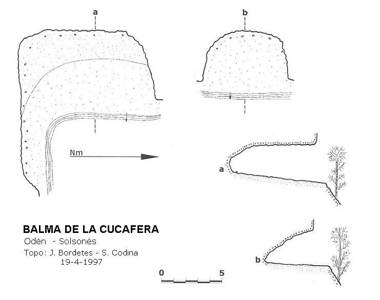 Topografia de CUCAFERA, BALMA DE LA