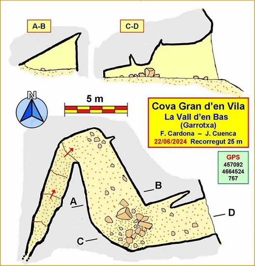 Topografia de VILA, COVA GRAN D'EN