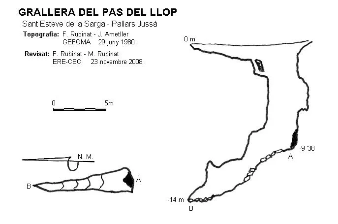 Topografia de PAS DEL LLOP, GRALLERA DEL