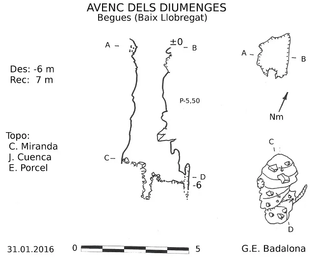 Topografía de DIUMENGES, AVENC DELS