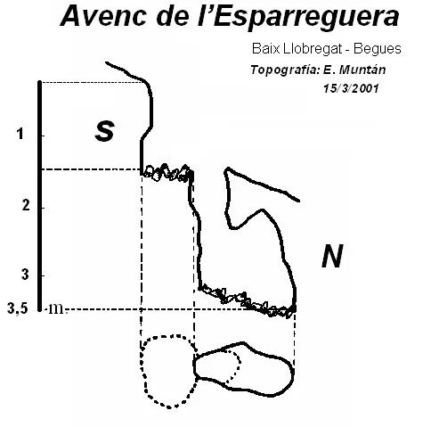Topographie de ESPARREGUERA, AVENC DE L'
