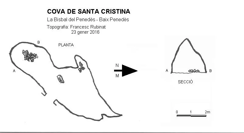 Topografia de SANTA CRISTINA, COVA DE