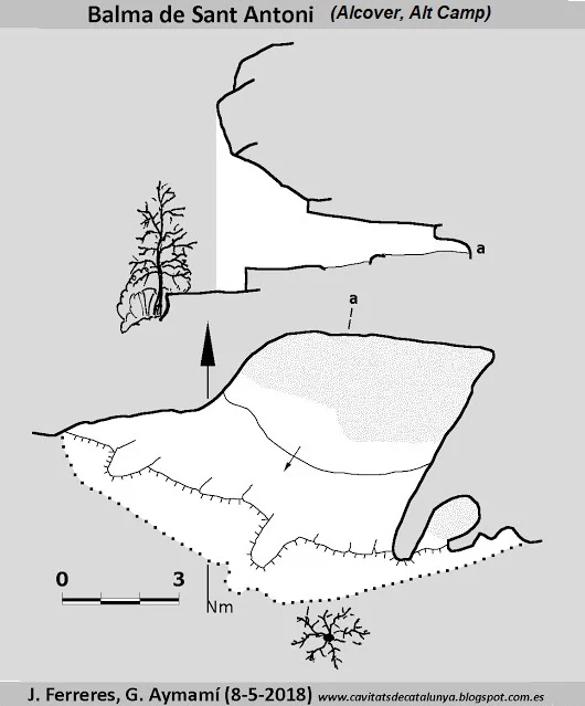 Topografia de SANT ANTONI, BALMA DE
