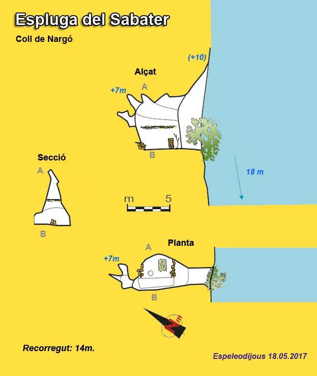 Topografia de SABATER, ESPLUGA DEL