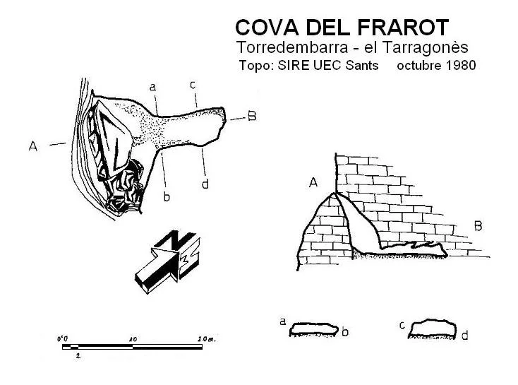Topographie de FRAROT, COVA DEL
