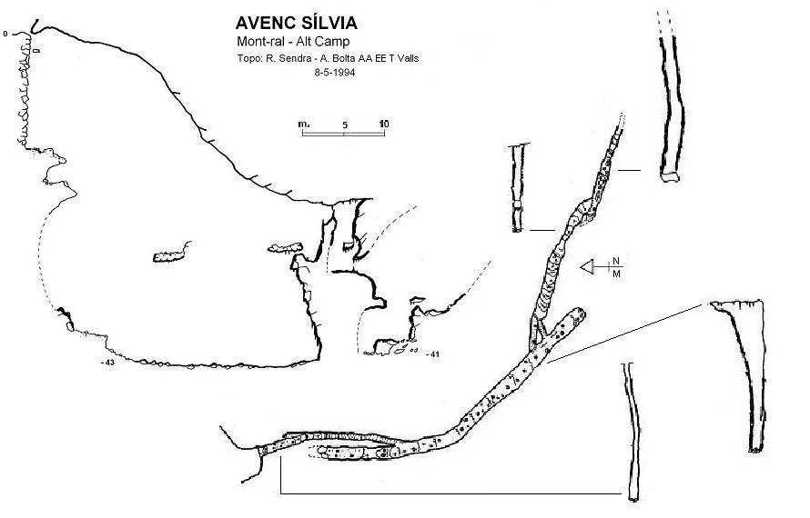 Topografia de SÍLVIA, AVENC