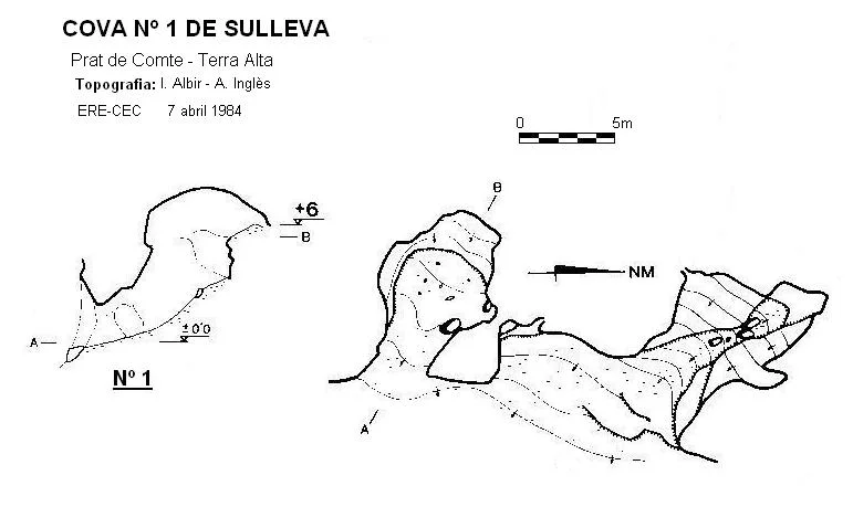 Topografia de SULLEVA, COVA Nº 1 DE