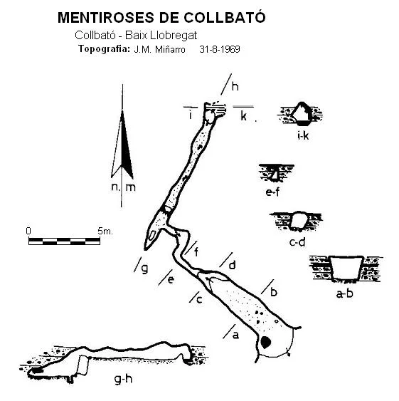 Topografia de MENTIROSES DE COLLBATÓ