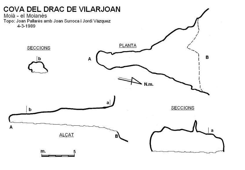 Survey of DRAC DE VILARJOAN, COVA DEL