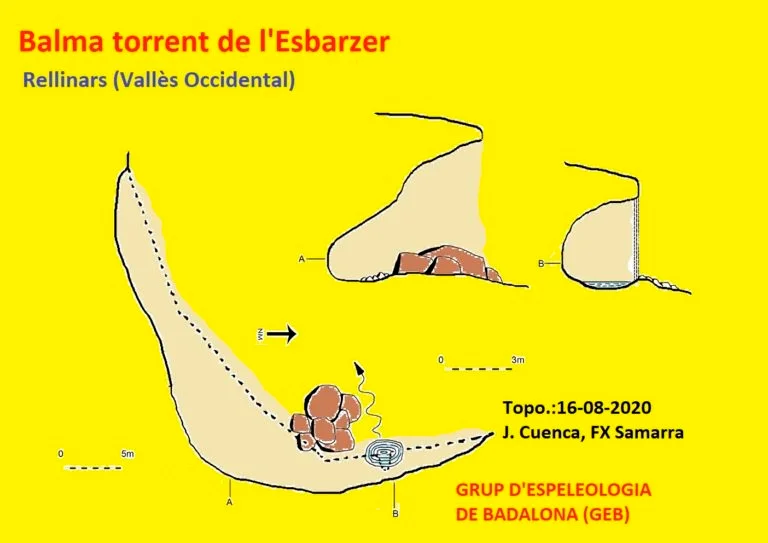 Survey of TORRENT DE L'ESBARZER, BALMA DEL